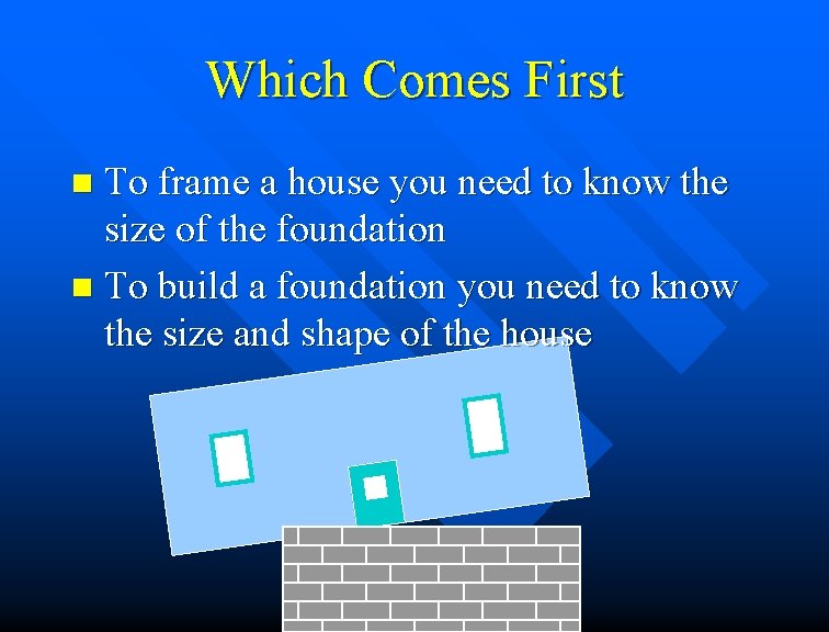 Which Comes First To frame a house you need to know the size of