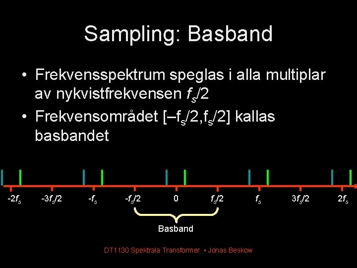 Sampling: Basband • Frekvensspektrum speglas i alla multiplar av nykvistfrekvensen fs/2 • Frekvensområdet [–fs/2, Sampling: Basband • Frekvensspektrum speglas i alla multiplar av nykvistfrekvensen fs/2 • Frekvensområdet [–fs/2,