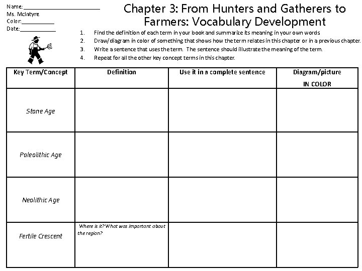 Chapter 3: From Hunters and Gatherers to Farmers: Vocabulary Development Name: _____________ Ms. Mc.