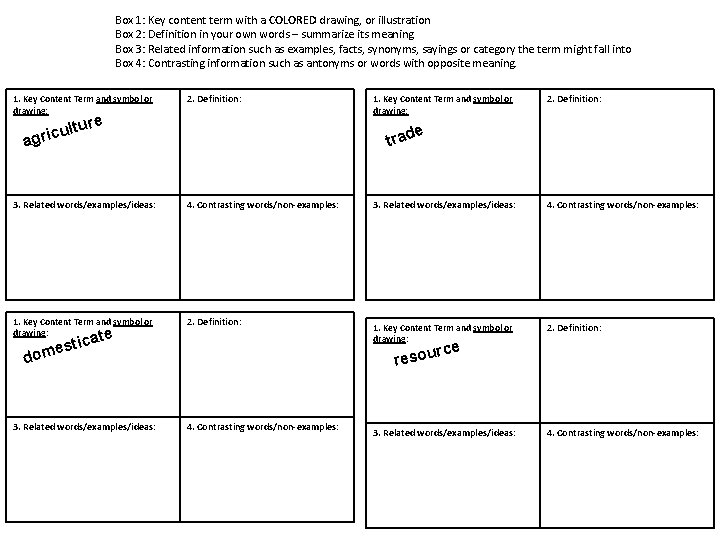 Box 1: Key content term with a COLORED drawing, or illustration Box 2: Definition