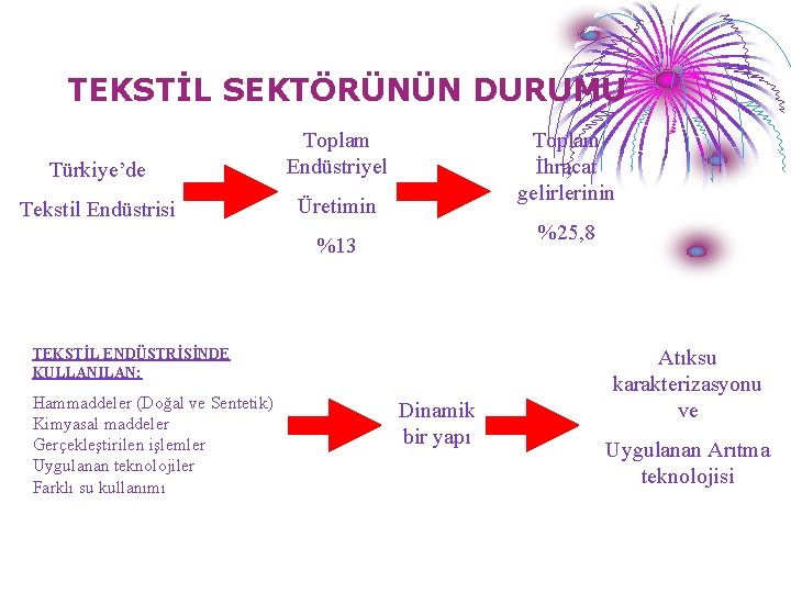 TEKSTİL SEKTÖRÜNÜN DURUMU Türkiye’de Toplam Endüstriyel Tekstil Endüstrisi Üretimin Toplam İhracat gelirlerinin %25, 8