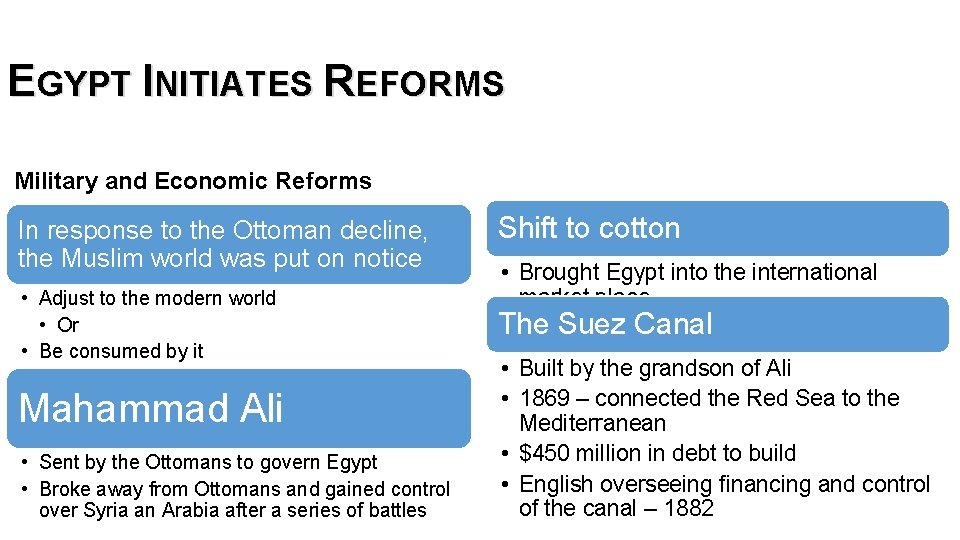 EGYPT INITIATES REFORMS Military and Economic Reforms In response to the Ottoman decline, the