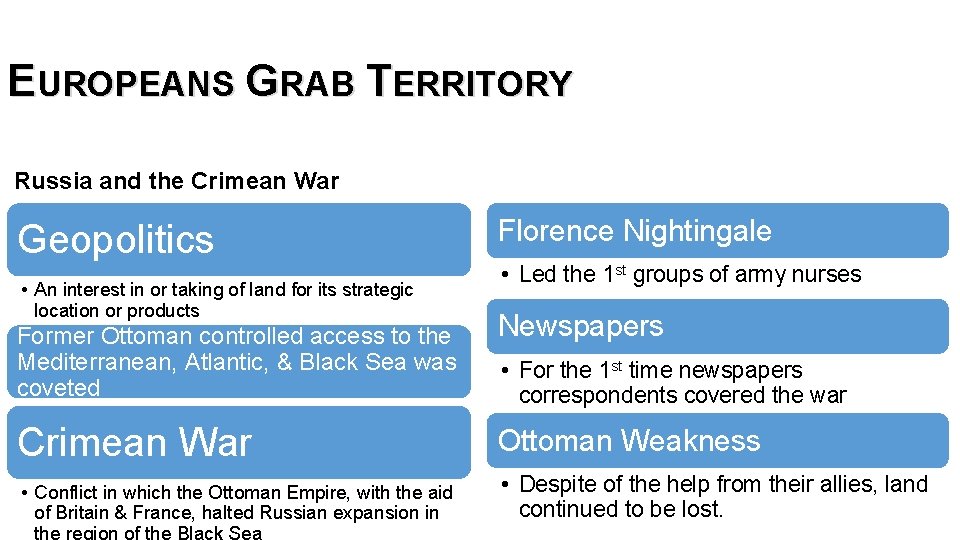 EUROPEANS GRAB TERRITORY Russia and the Crimean War Geopolitics • An interest in or