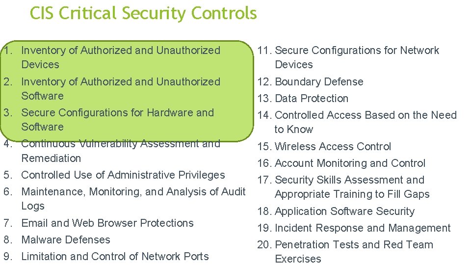 CIS Critical Security Controls 1. Inventory of Authorized and Unauthorized Devices 11. Secure Configurations