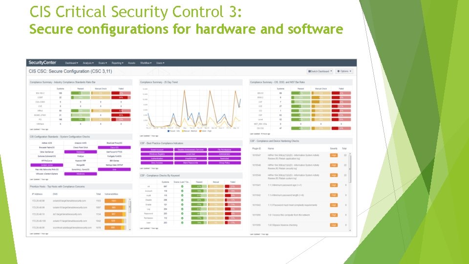 CIS Critical Security Control 3: Secure configurations for hardware and software 