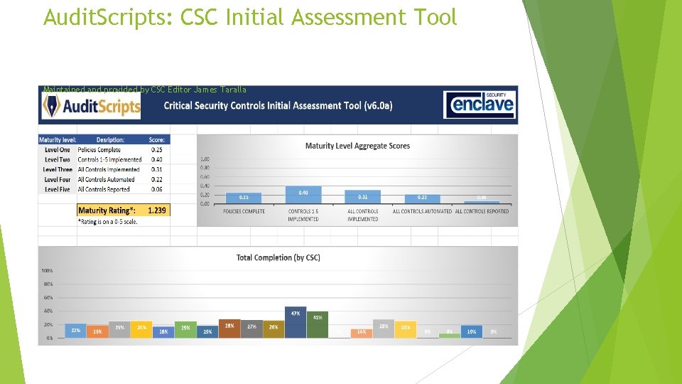 Audit. Scripts: CSC Initial Assessment Tool Maintained and provided by CSC Editor James Taralla