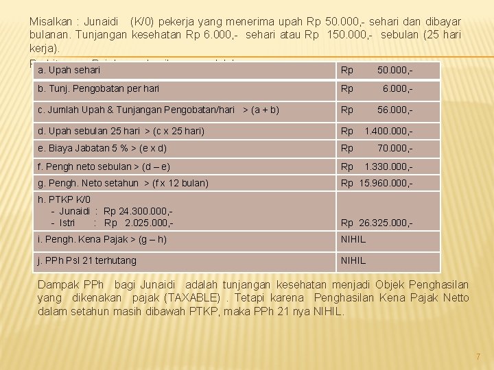 Misalkan : Junaidi (K/0) pekerja yang menerima upah Rp 50. 000, - sehari dan