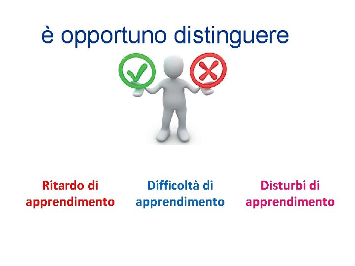 è opportuno distinguere Ritardo di apprendimento Difficoltà di apprendimento Disturbi di apprendimento 