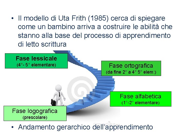  • Il modello di Uta Frith (1985) cerca di spiegare come un bambino