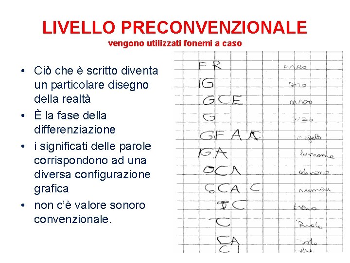 LIVELLO PRECONVENZIONALE vengono utilizzati fonemi a caso • Ciò che è scritto diventa un