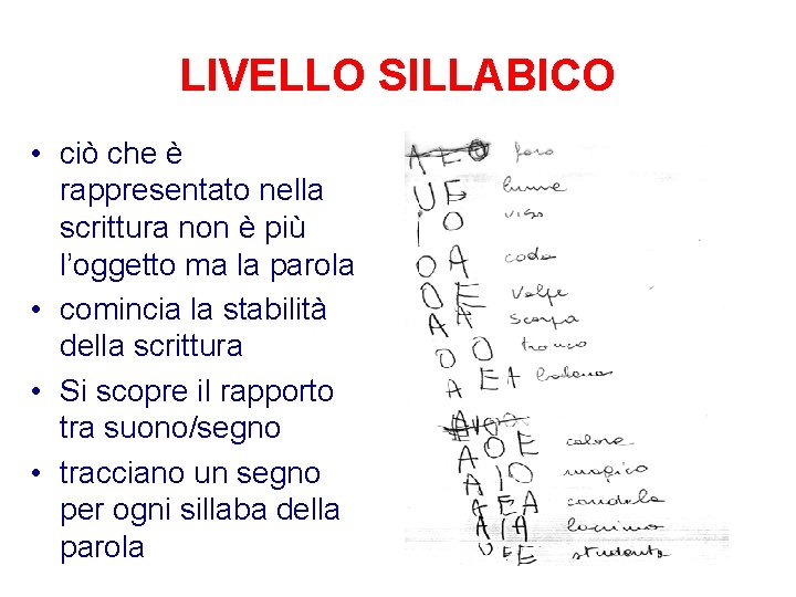 LIVELLO SILLABICO • ciò che è rappresentato nella scrittura non è più l’oggetto ma