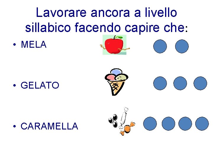 Lavorare ancora a livello sillabico facendo capire che: • MELA • GELATO • CARAMELLA