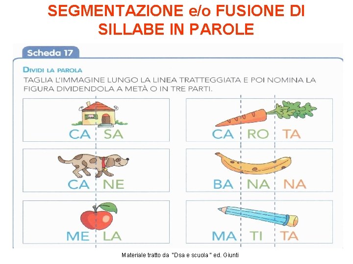 SEGMENTAZIONE e/o FUSIONE DI SILLABE IN PAROLE Materiale tratto da “Dsa e scuola “