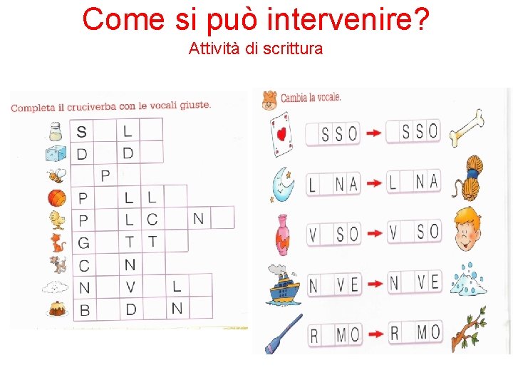 Come si può intervenire? Attività di scrittura 