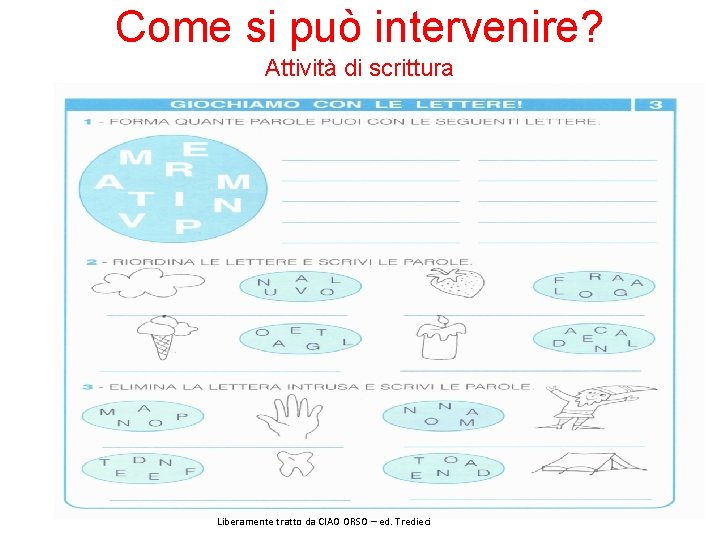 Come si può intervenire? Attività di scrittura Liberamente tratto da CIAO ORSO – ed.