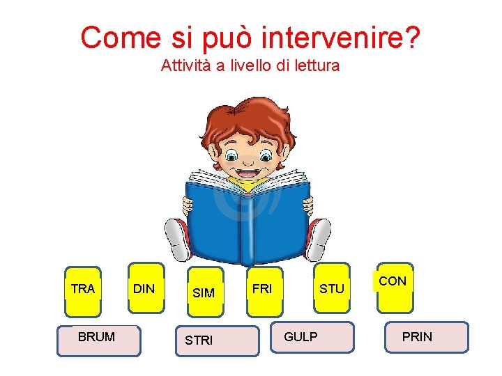 Come si può intervenire? Attività a livello di lettura TRA BRUM DIN SIM STRI