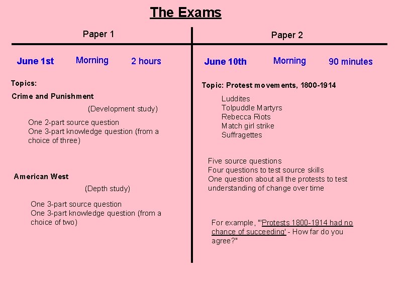 The Exams Paper 1 June 1 st Morning Paper 2 2 hours Topics: June