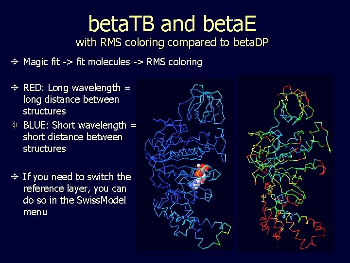 beta. TB and beta. E with RMS coloring compared to beta. DP Magic fit