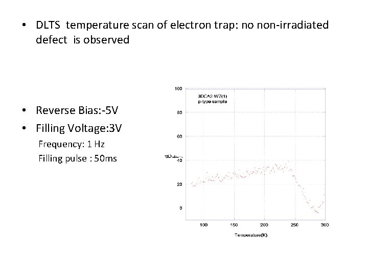  • DLTS temperature scan of electron trap: no non-irradiated defect is observed •