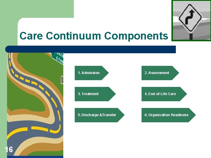 Care Continuum Components 16 1. Admission 2. Assessment 3. Treatment 4. End-of-Life Care 5.