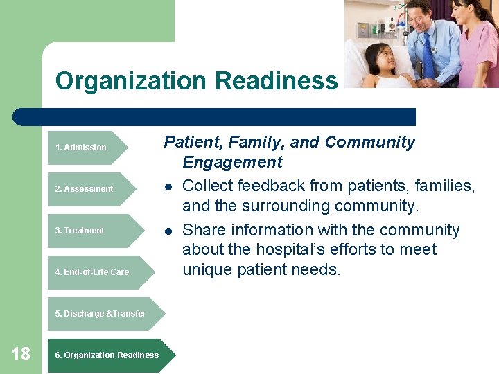 Organization Readiness 1. Admission 2. Assessment 3. Treatment 4. End-of-Life Care 5. Discharge &Transfer