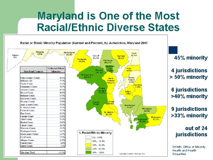 Maryland is One of the Most Racial/Ethnic Diverse States 45% minority 4 jurisdictions >