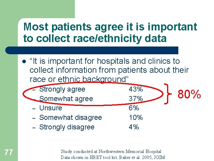Most patients agree it is important to collect race/ethnicity data l “It is important Most patients agree it is important to collect race/ethnicity data l “It is important