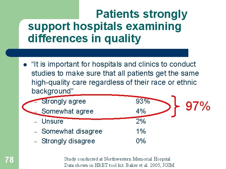 Patients strongly support hospitals examining differences in quality l “It is important for hospitals