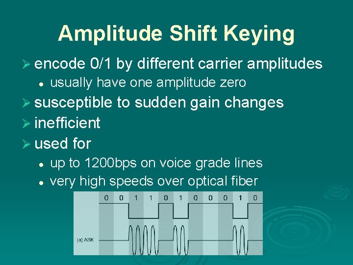 Amplitude Shift Keying Ø encode 0/1 by different carrier amplitudes l usually have one