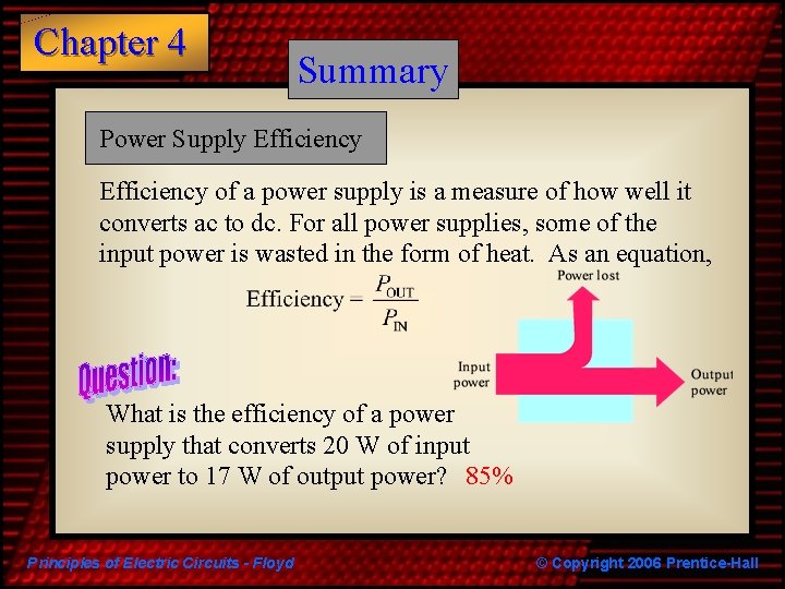 Chapter 4 Summary Power Supply Efficiency of a power supply is a measure of