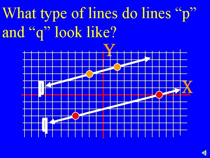 What type of lines do lines “p” and “q” look like? 