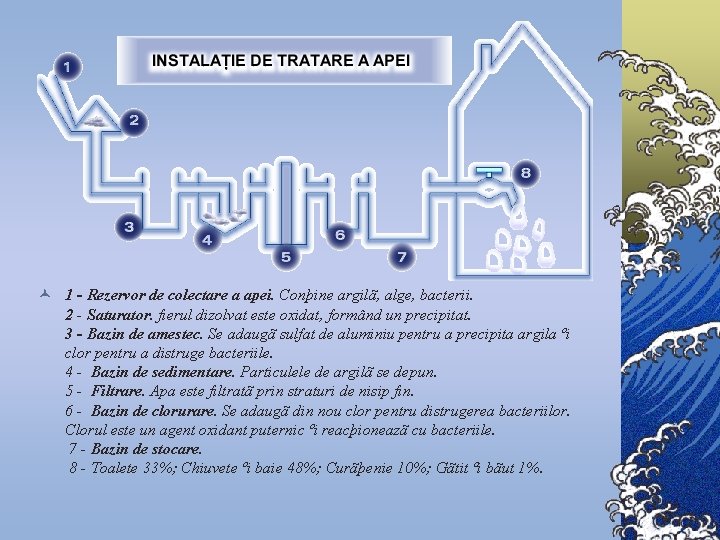 © 1 - Rezervor de colectare a apei. Conþine argilã, alge, bacterii. 2 -