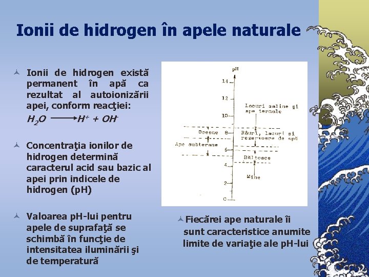 Ionii de hidrogen în apele naturale © Ionii de hidrogen există permanent în apă