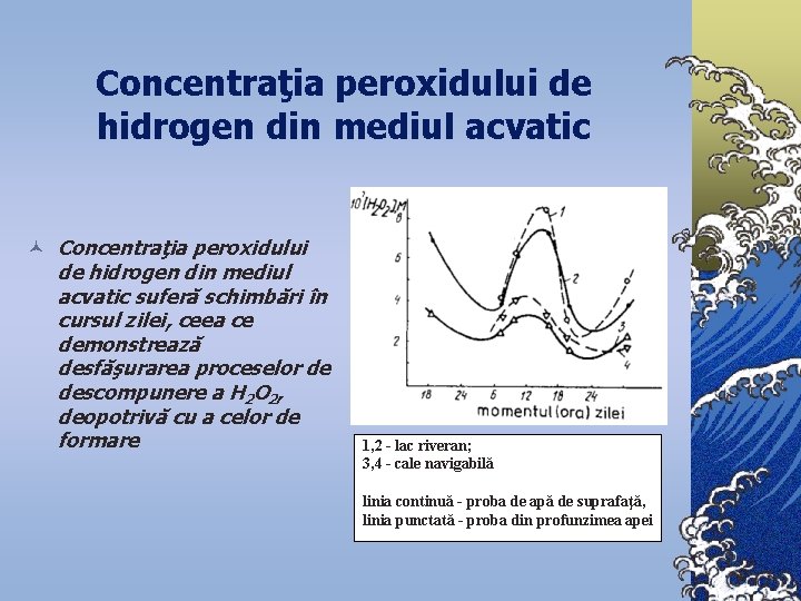 Concentraţia peroxidului de hidrogen din mediul acvatic © Concentraţia peroxidului de hidrogen din mediul