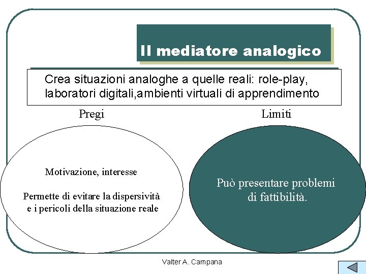 Il mediatore analogico Crea situazioni analoghe a quelle reali: role-play, laboratori digitali, ambienti virtuali