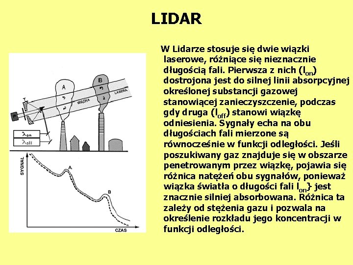 LIDAR W Lidarze stosuje się dwie wiązki laserowe, różniące się nieznacznie długością fali. Pierwsza LIDAR W Lidarze stosuje się dwie wiązki laserowe, różniące się nieznacznie długością fali. Pierwsza