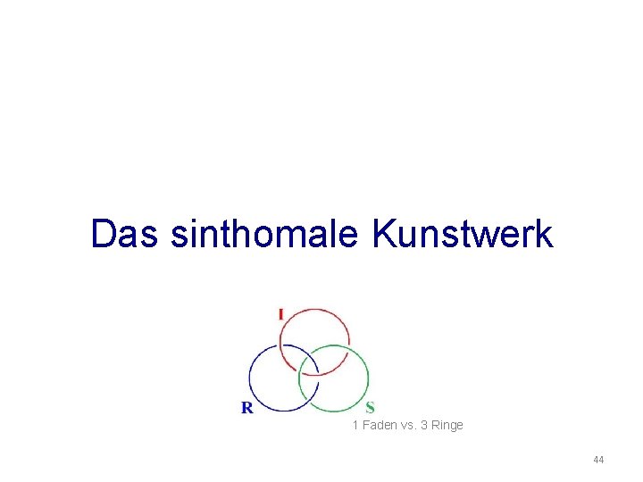Das sinthomale Kunstwerk 1 Faden vs. 3 Ringe 44 