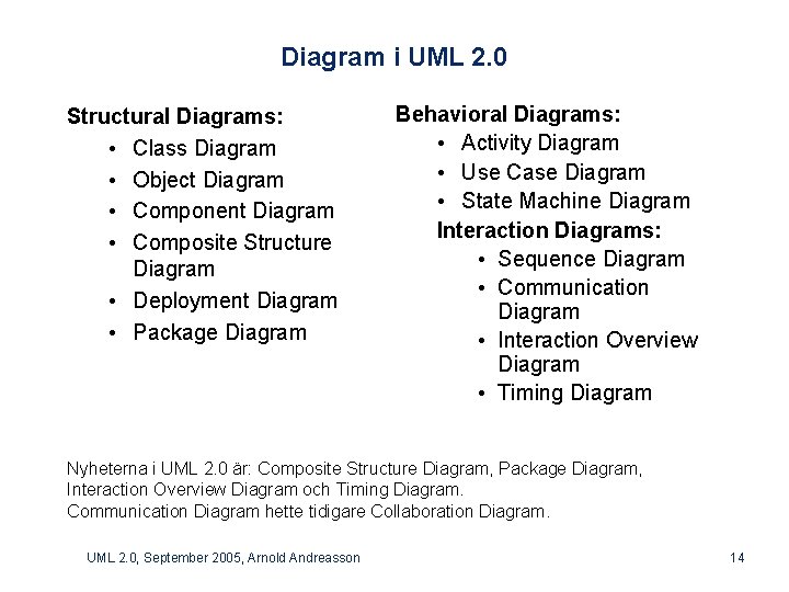 Diagram i UML 2. 0 Structural Diagrams: • Class Diagram • Object Diagram •