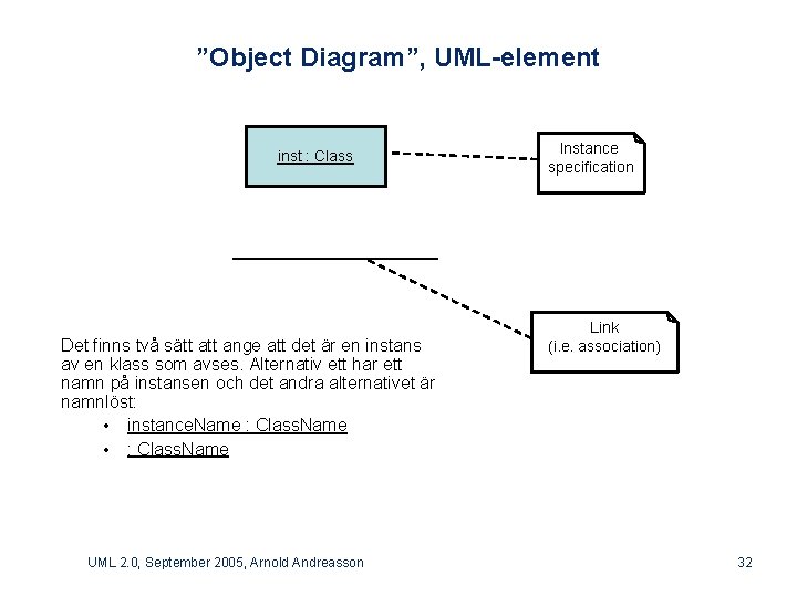 ”Object Diagram”, UML-element inst : Class Det finns två sätt ange att det är