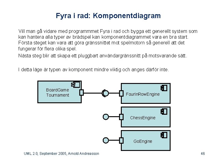 Fyra i rad: Komponentdiagram Vill man gå vidare med programmmet Fyra i rad och