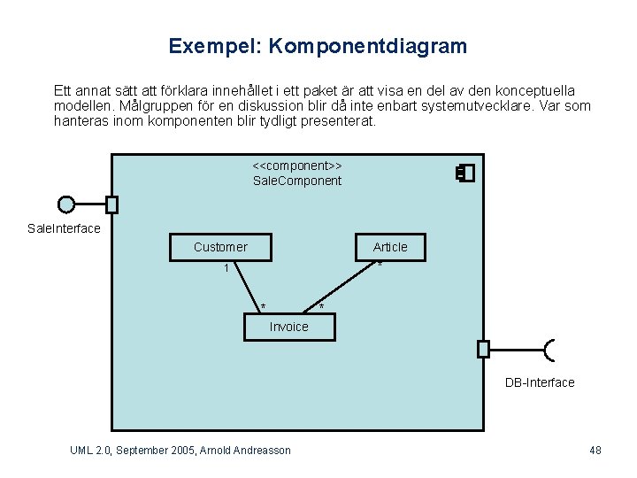 Exempel: Komponentdiagram Ett annat sätt att förklara innehållet i ett paket är att visa