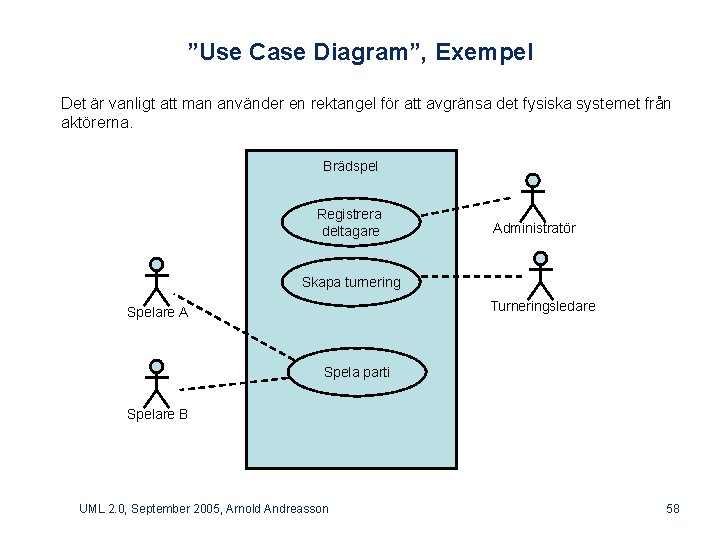 ”Use Case Diagram”, Exempel Det är vanligt att man använder en rektangel för att