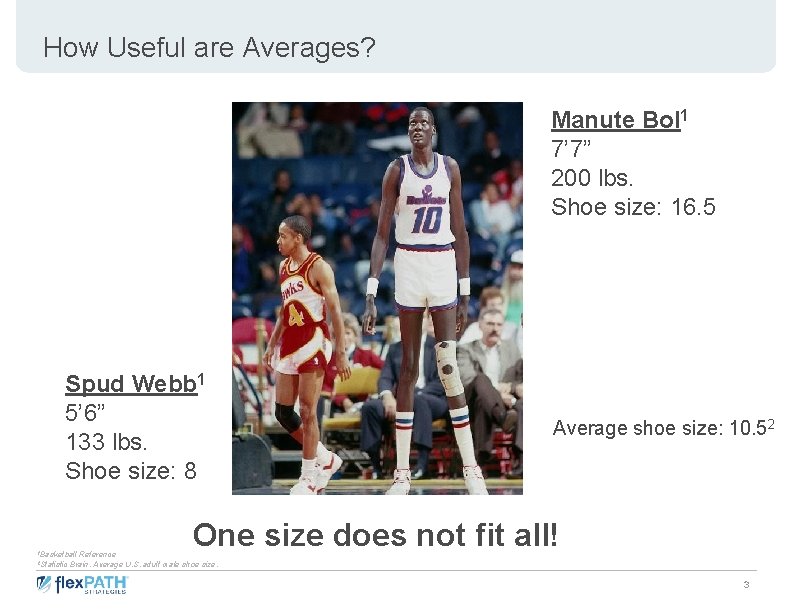 How Useful are Averages? Manute Bol 1 7’ 7” 200 lbs. Shoe size: 16.