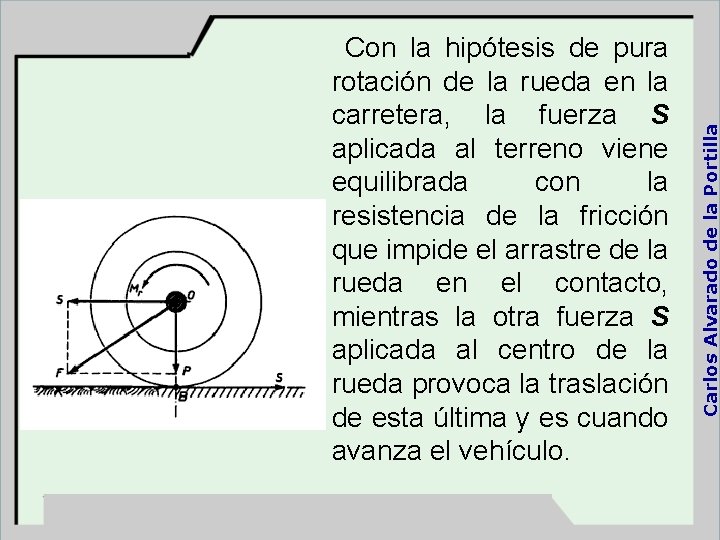 Carlos Alvarado de la Portilla Con la hipótesis de pura rotación de la rueda