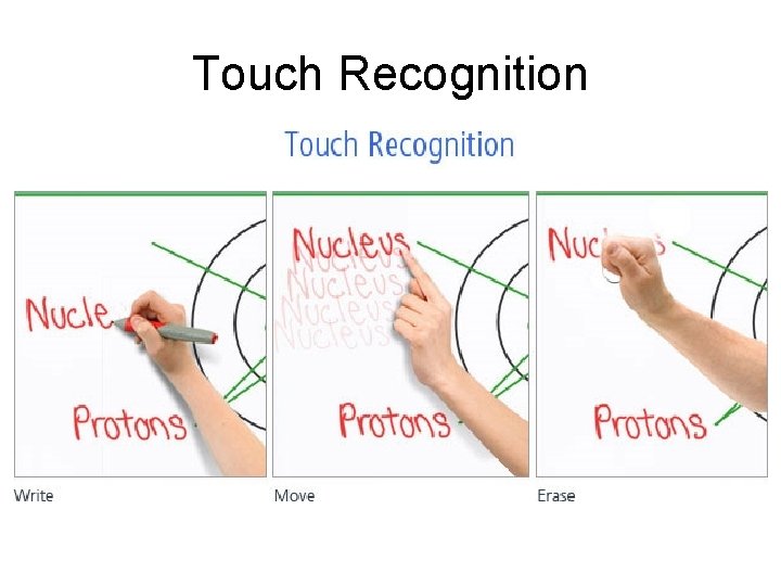 Touch Recognition 