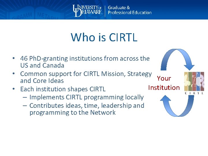 Who is CIRTL • 46 Ph. D-granting institutions from across the US and Canada