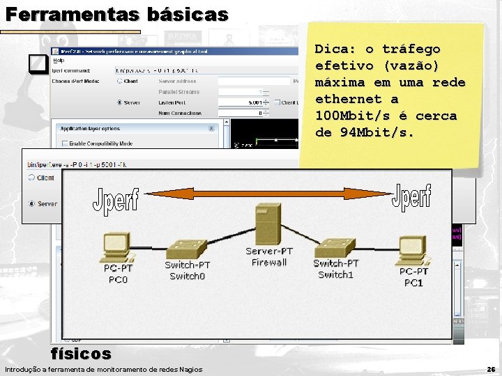 Ferramentas básicas Dica: o tráfego efetivo (vazão) máxima em uma rede q. Utilizada para Ferramentas básicas Dica: o tráfego efetivo (vazão) máxima em uma rede q. Utilizada para