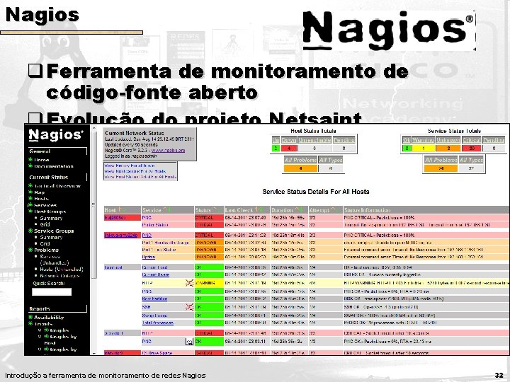 Nagios q Ferramenta de monitoramento de código-fonte aberto q Evolução do projeto Netsaint q. Nagios q Ferramenta de monitoramento de código-fonte aberto q Evolução do projeto Netsaint q.