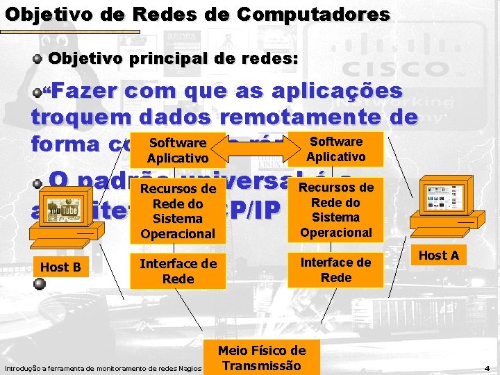 Objetivo de Redes de Computadores Objetivo principal de redes: “Fazer com que as aplicações Objetivo de Redes de Computadores Objetivo principal de redes: “Fazer com que as aplicações