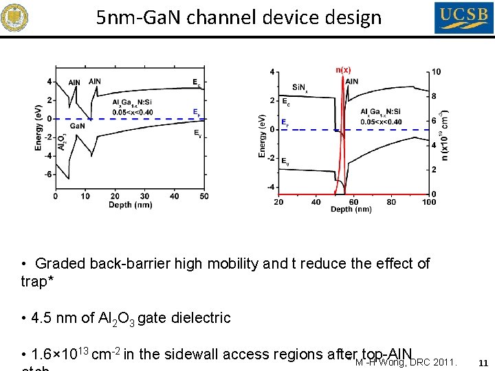 5 nm-Ga. N channel device design • Graded back-barrier high mobility and t reduce 5 nm-Ga. N channel device design • Graded back-barrier high mobility and t reduce